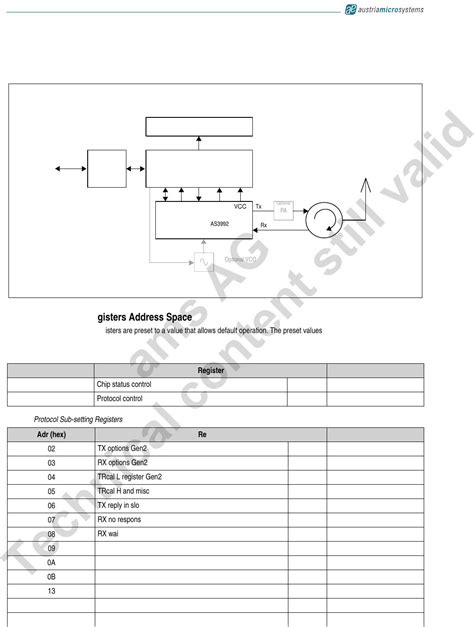 AS3992 Datasheet by STMicroelectronics 